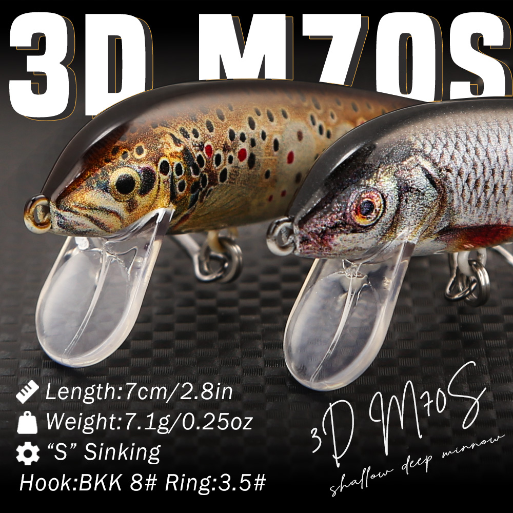 B&U Angelköder Sinking Minnow, – Fishing Equipment For Trout Bewertung und Preis