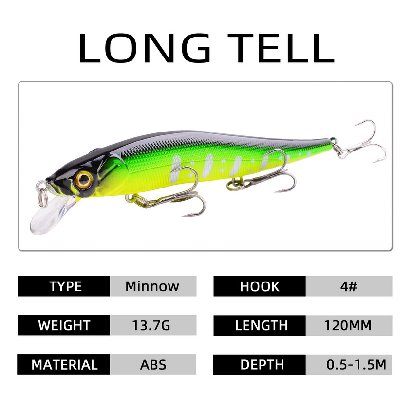 1 Stück Angelköder 115mm/14g M – Fishing Equipment For Trout Bewertung und Preis