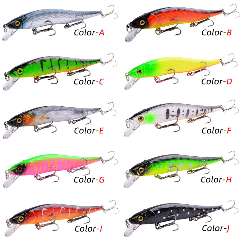 1 Stück Angelköder 115mm/14g M – Fishing Equipment For Trout Bewertung und Preis