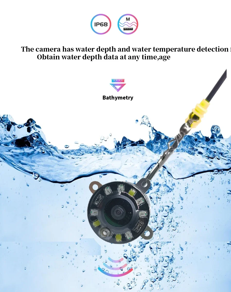 5-Zoll-Unterwasser-Angelkamera – Underwater Fishing Camera Bewertung und Preis